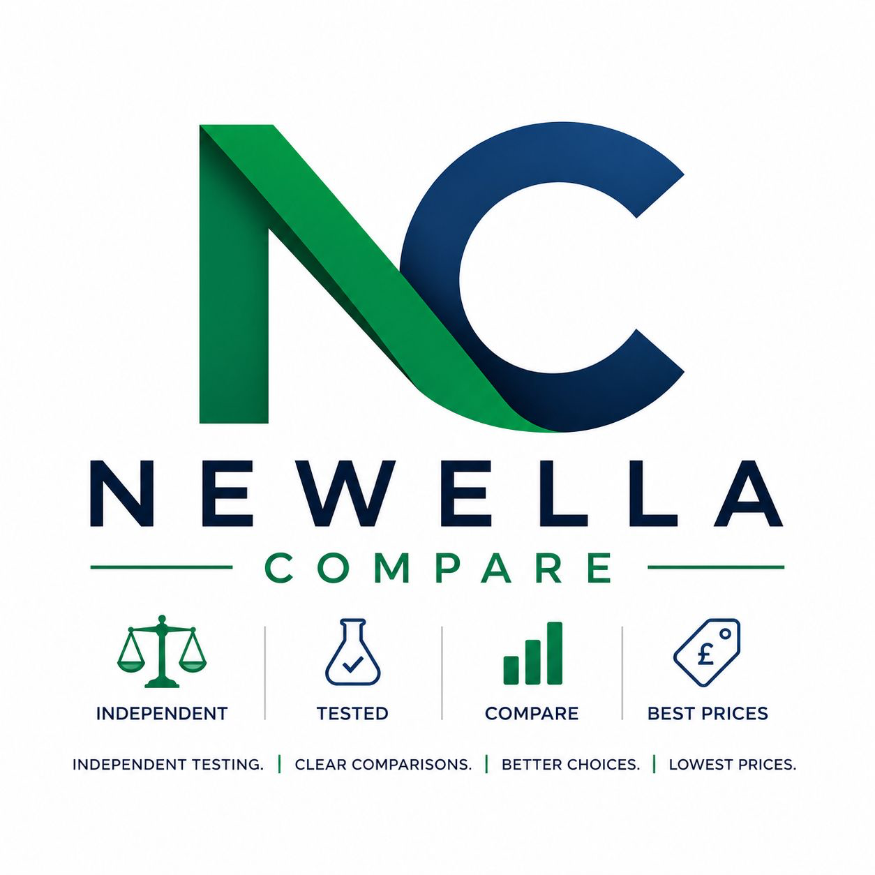 Newella Compare